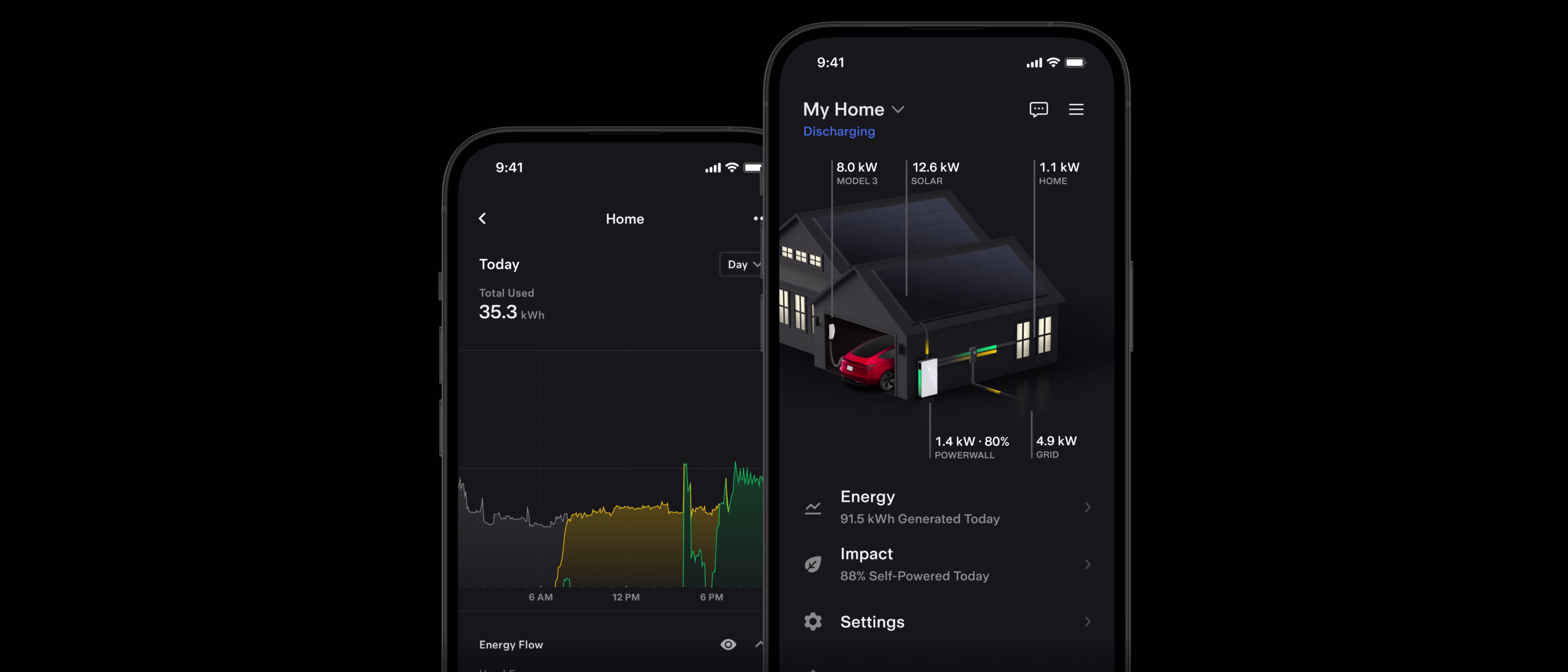Powerwall uygulama ekranı